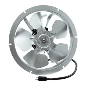 ECM FAN PACK ASSY 1550 115-230V